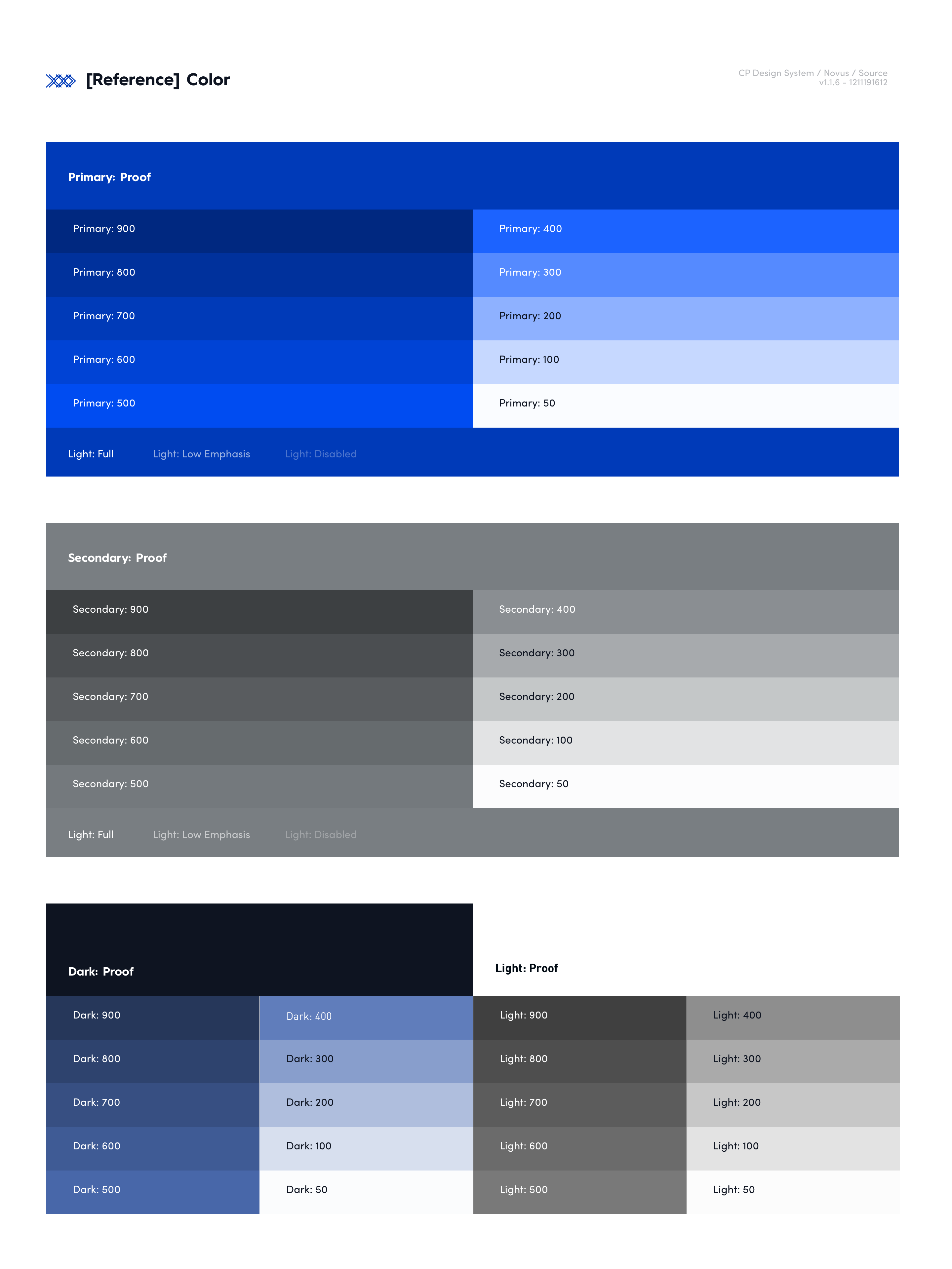 5--5.1.0.0 - Buttons - Artificial 1