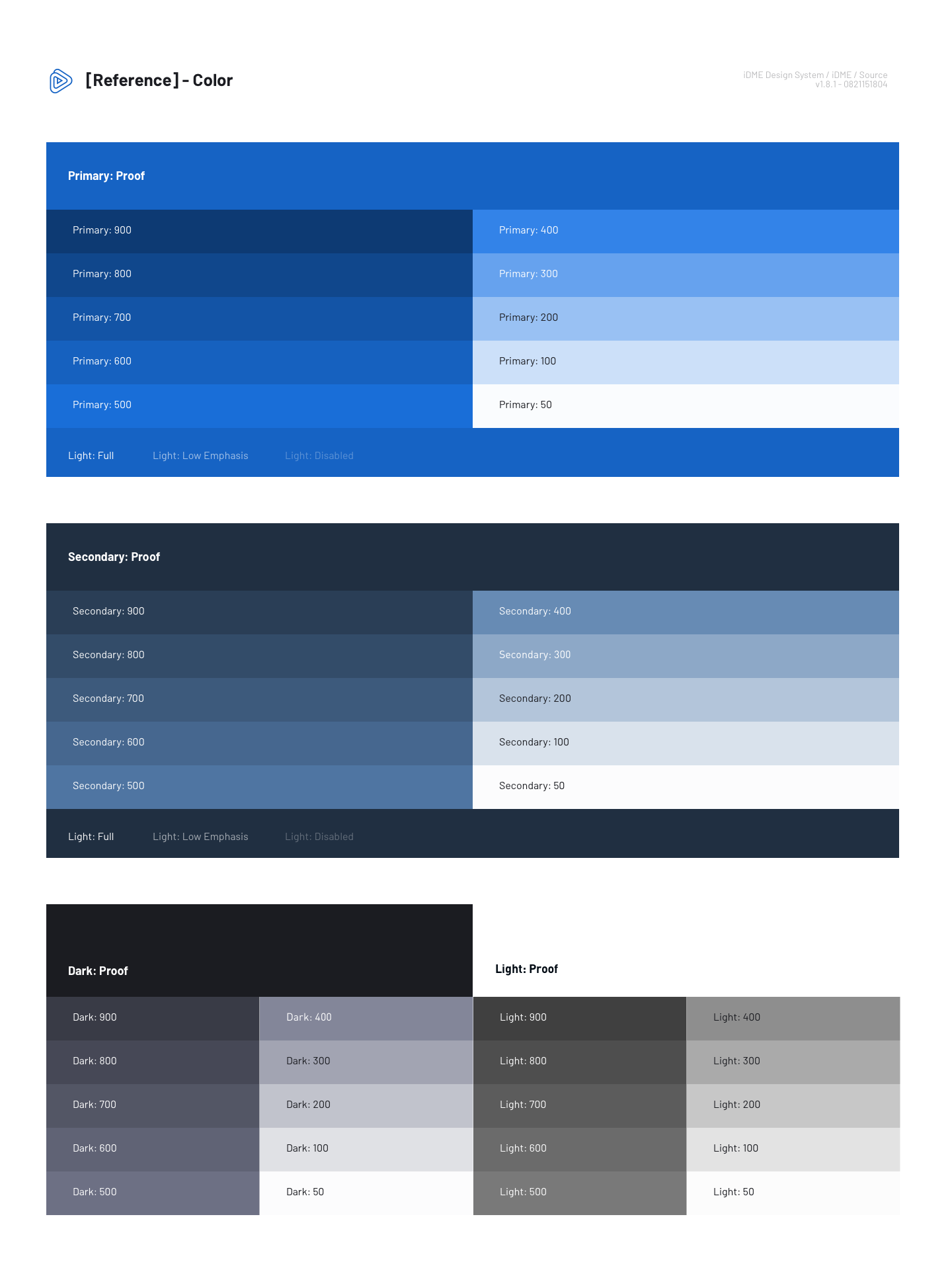 4 - Components -- 4.0.0.0 - Forms: 1. Text and Password Inputs