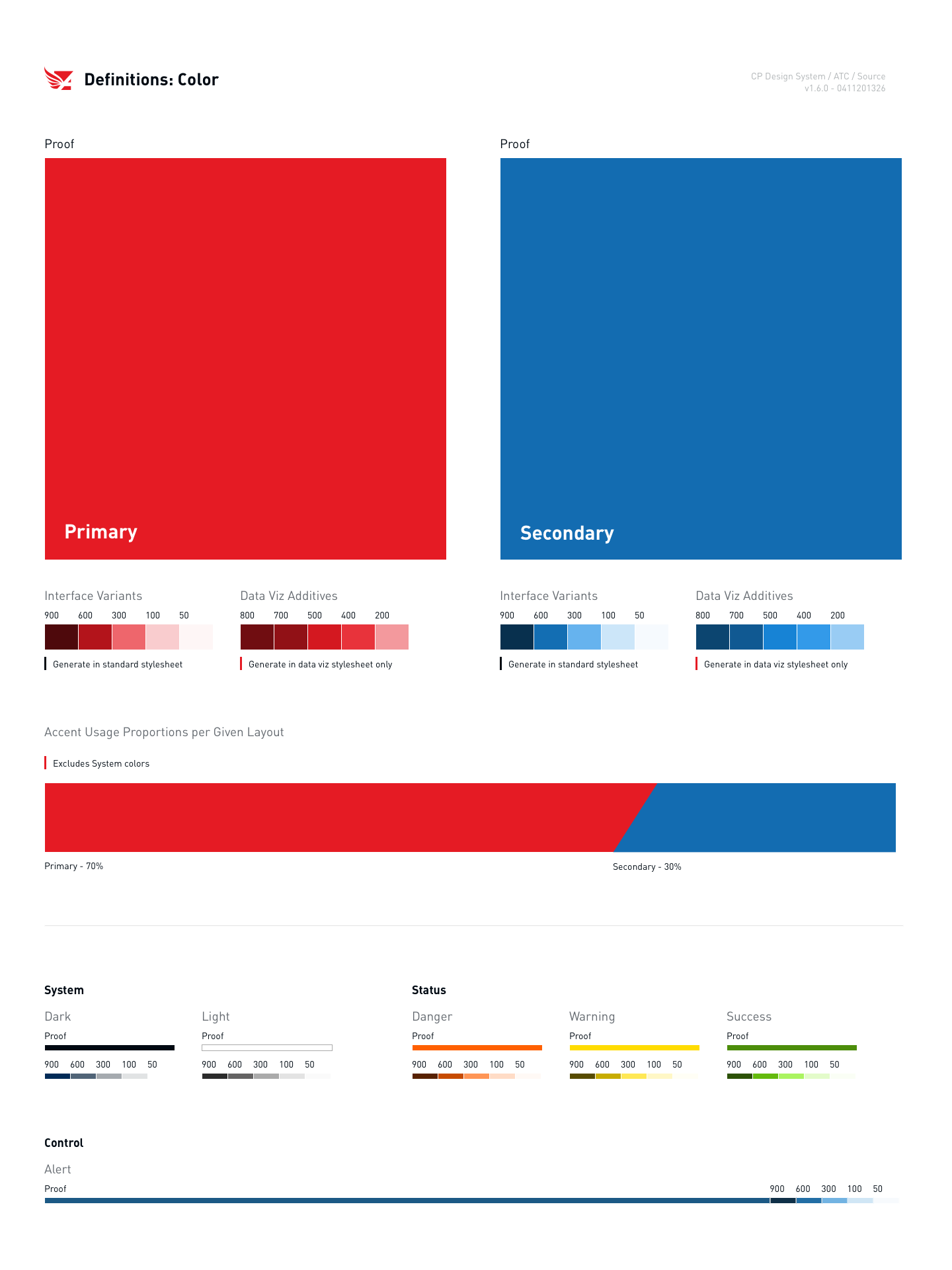 4--4.0.0.0 - Forms: 1. Text+Password Inputs