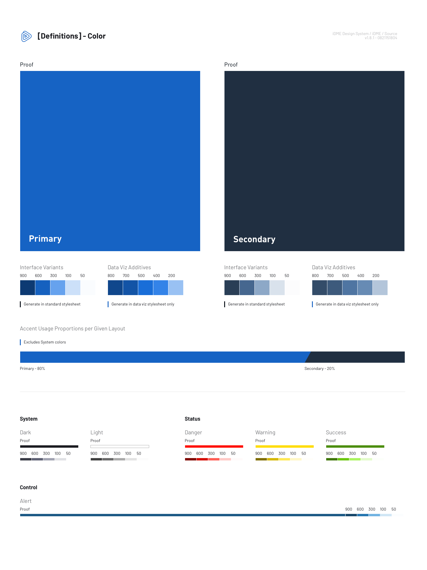 4 - Components -- 4.0.0.0 - Forms: 1. Text and Password Inputs