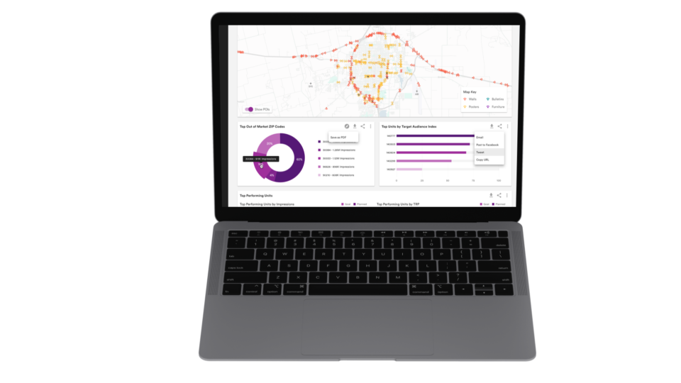 Miscellaneous Data Visualization